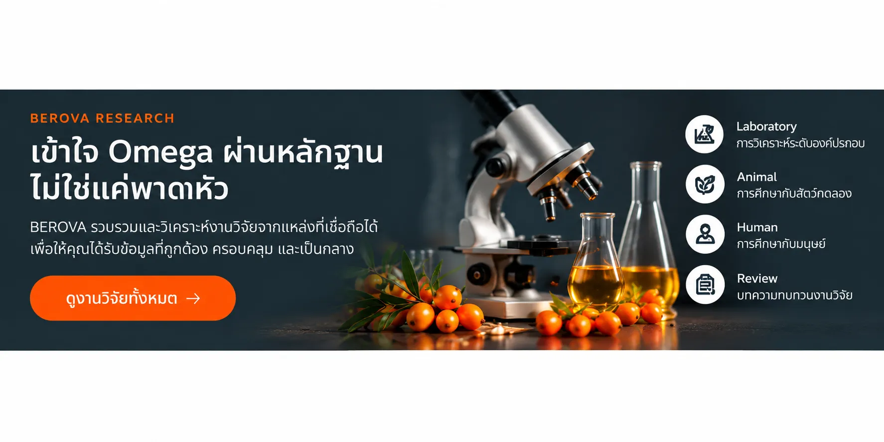 เข้าใจ Omega ผ่านงานวิจัยและหลักฐาน