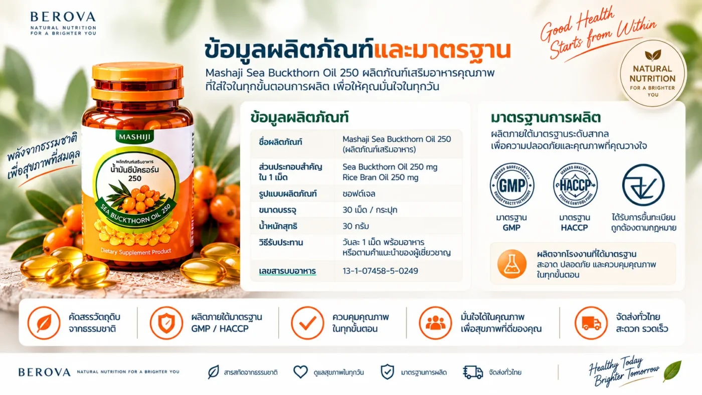ข้อมูลผลิตภัณฑ์