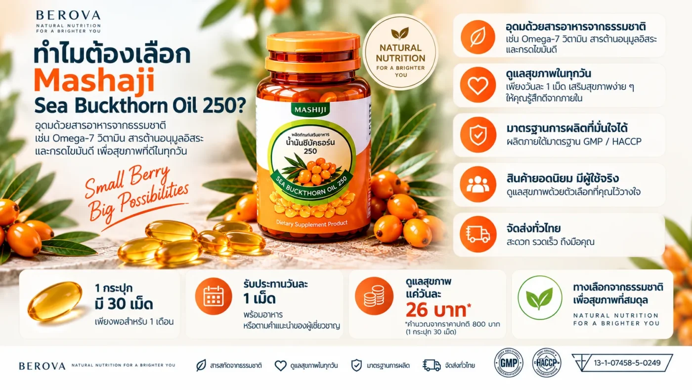 ข้อมูลผลิตภัณฑ์และมาตรฐาน